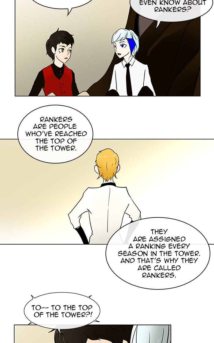 Tower of God Manga Chapter 10 page 27 - [Season 1] Ep. 9