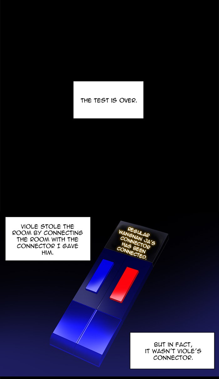 Tower of God Manga Chapter 102 page 1 - [Season 2] Ep. 22