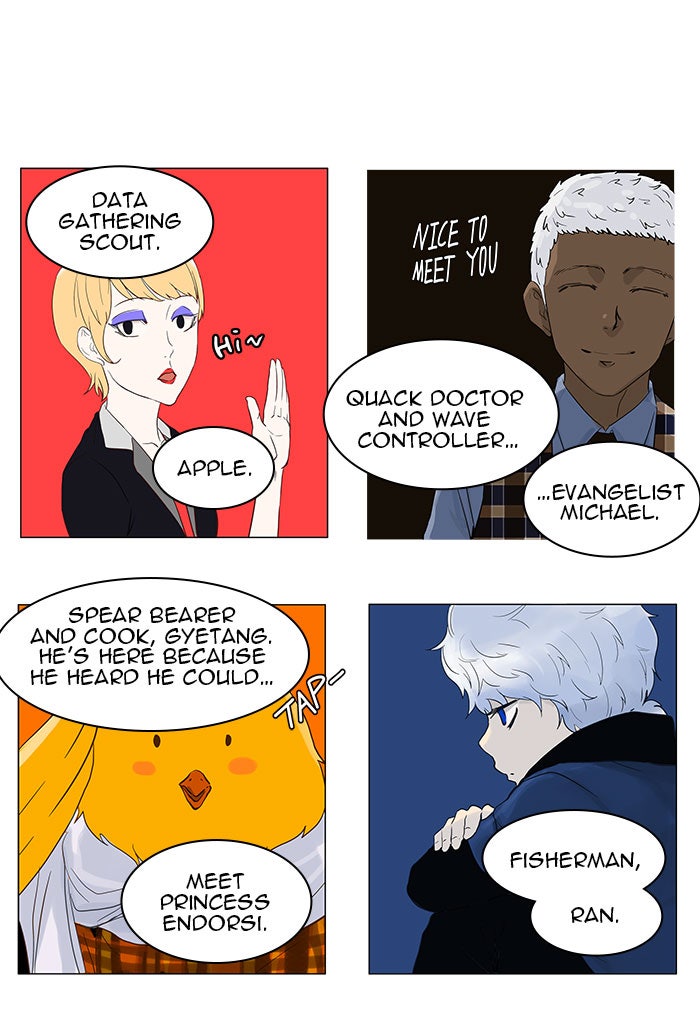 Tower of God Manga Chapter 104 page 31 - [Season 2] Ep. 24