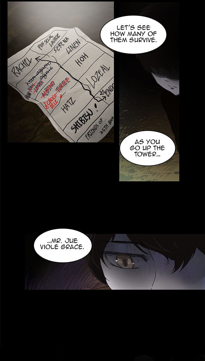Tower of God Manga Chapter 108 page 21 - [Season 2] Ep. 28