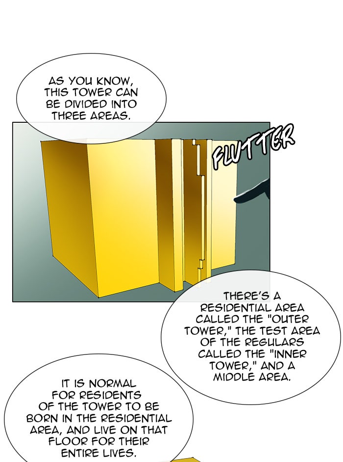 Tower of God Manga Chapter 11 page 26 - [Season 1] Ep. 10