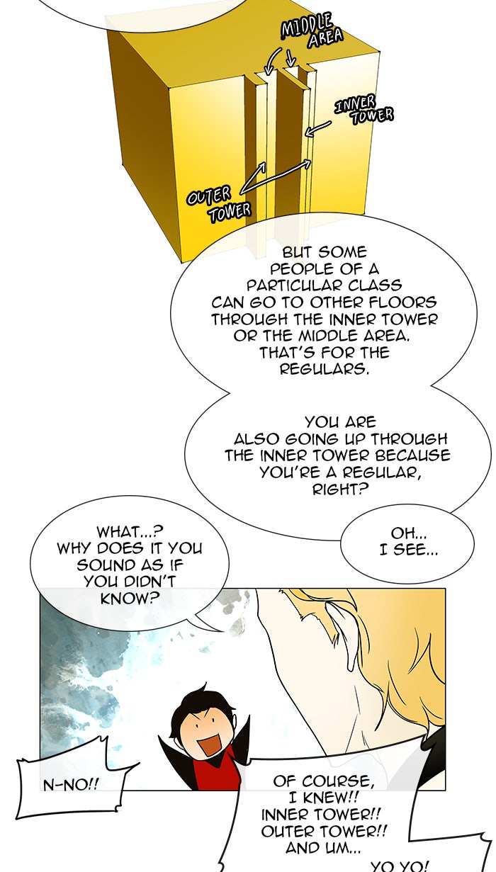 Tower of God Manga Chapter 11 page 27 - [Season 1] Ep. 10