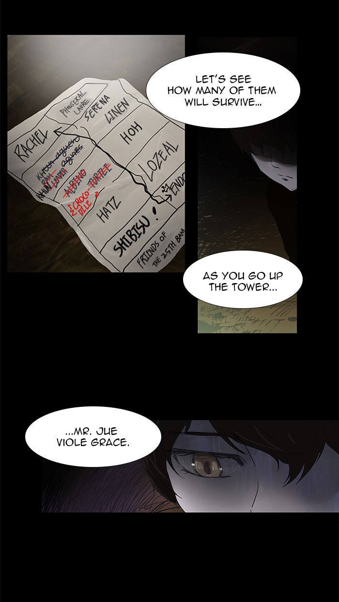 Tower of God Manga Chapter 116 page 2 - [Season 2] Ep. 36
