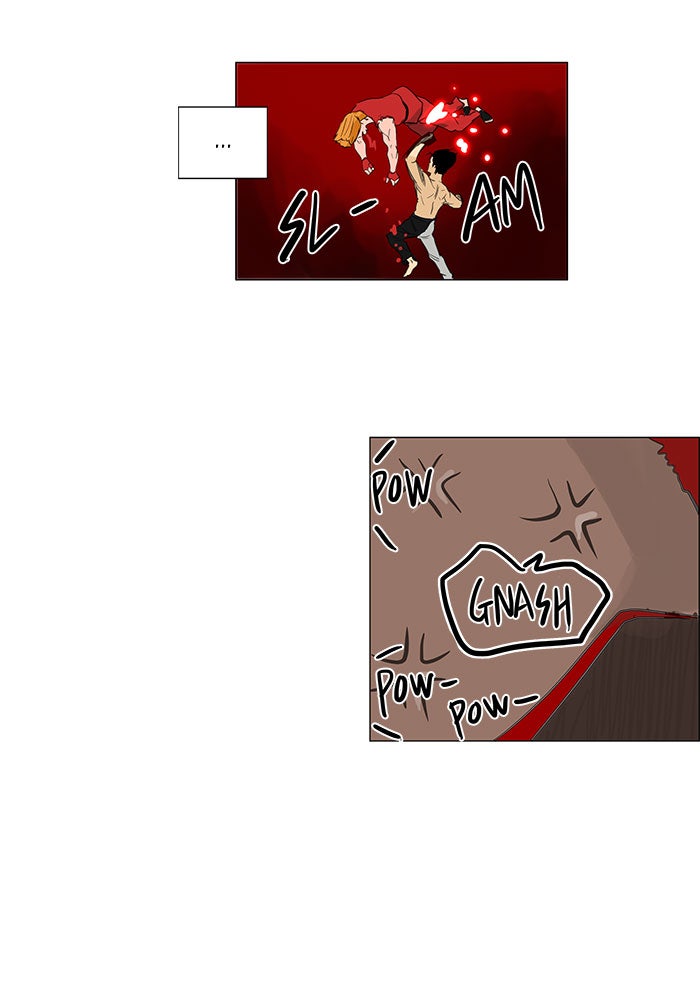 Tower of God Manga Chapter 117 page 21 - [Season 2] Ep. 37