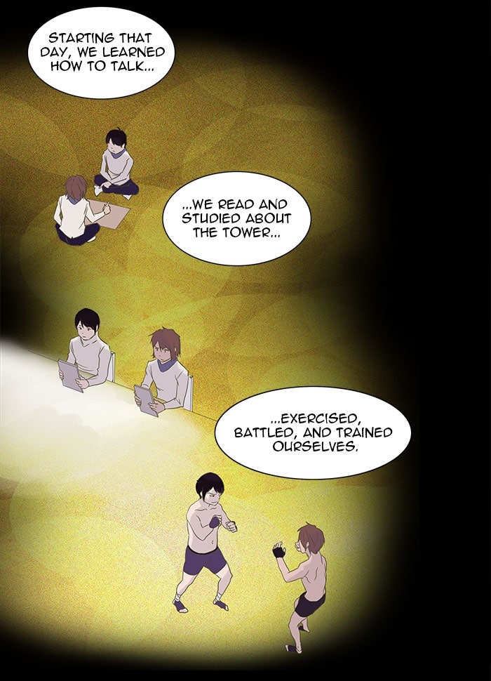 Tower of God Manga Chapter 122 page 19 - [Season 2] Ep. 42