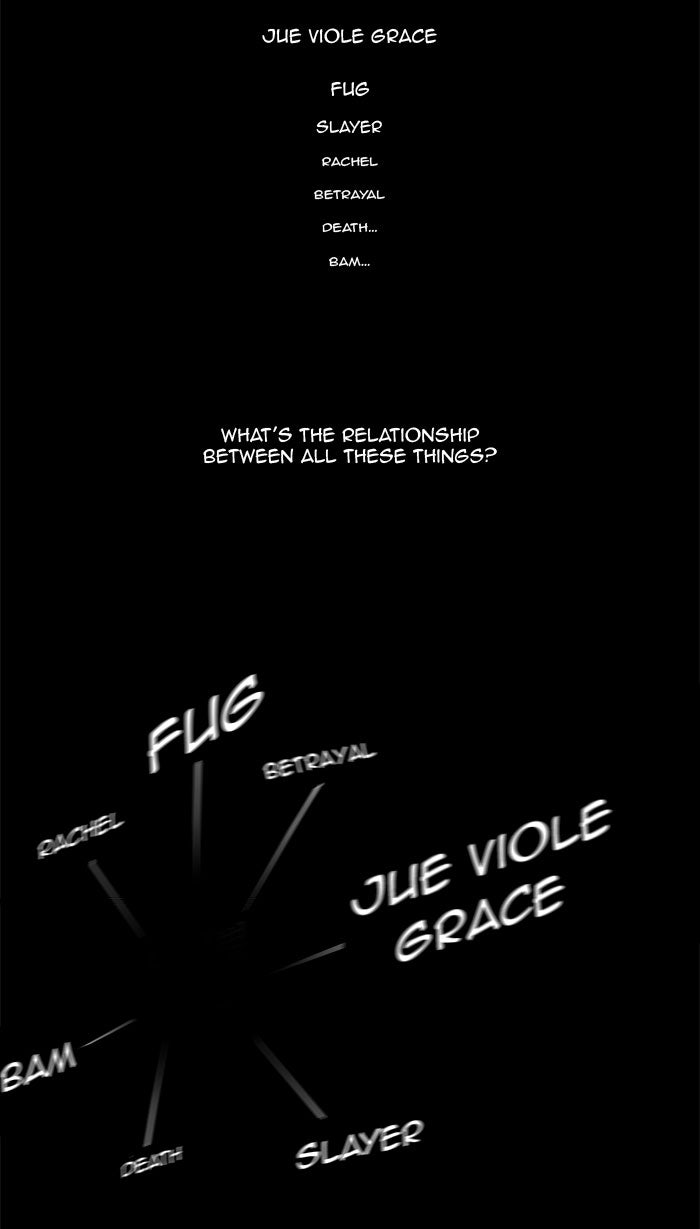 Tower of God Manga Chapter 133 page 4 - [Season 2] Ep. 53