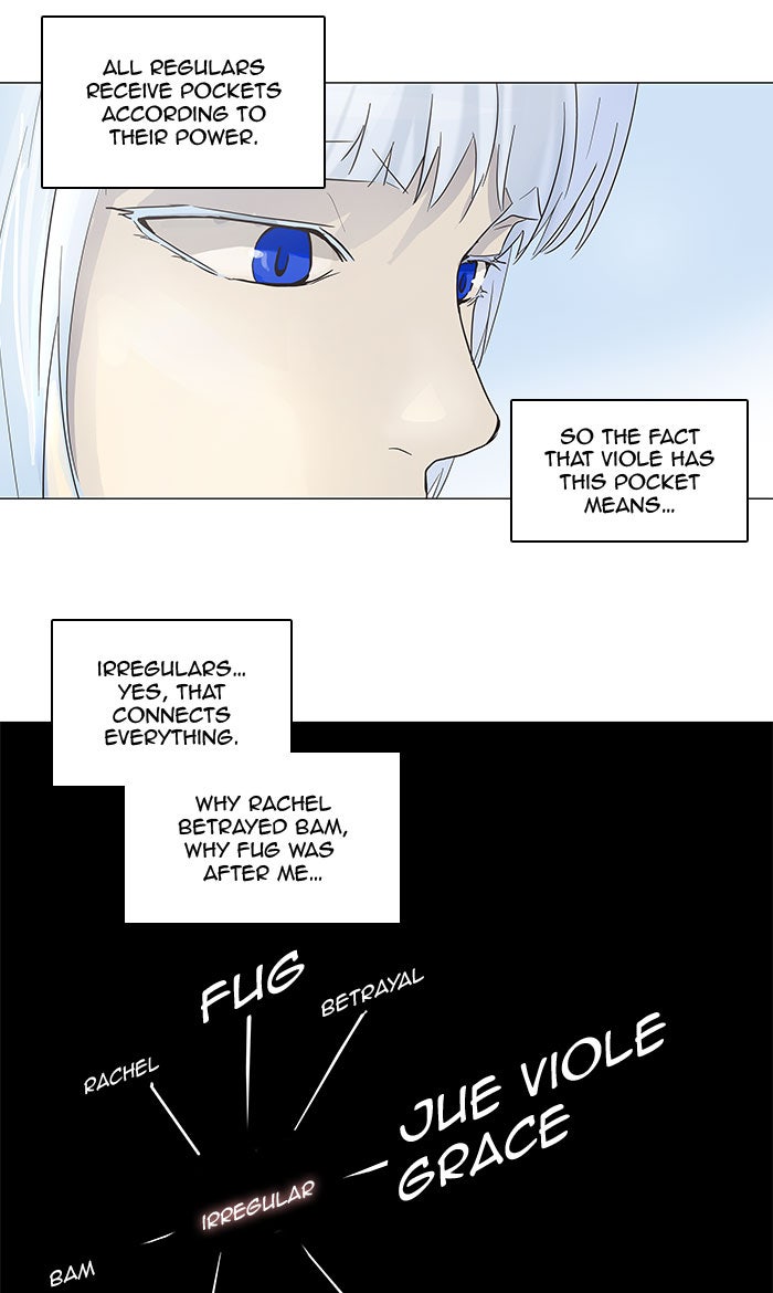 Tower of God Manga Chapter 133 page 48 - [Season 2] Ep. 53