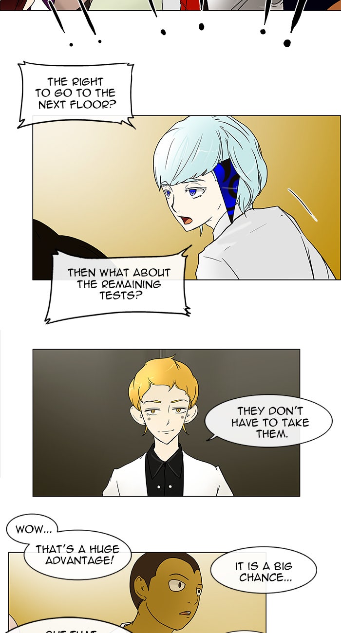 Tower of God Manga Chapter 15 page 24 - [Season 1] Ep. 14