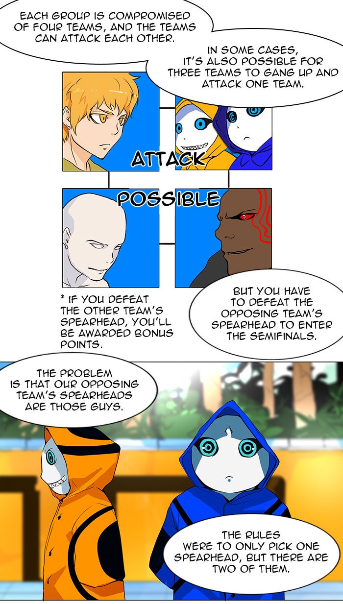 Tower of God Manga Chapter 161 page 18 - [Season 2] Ep. 81