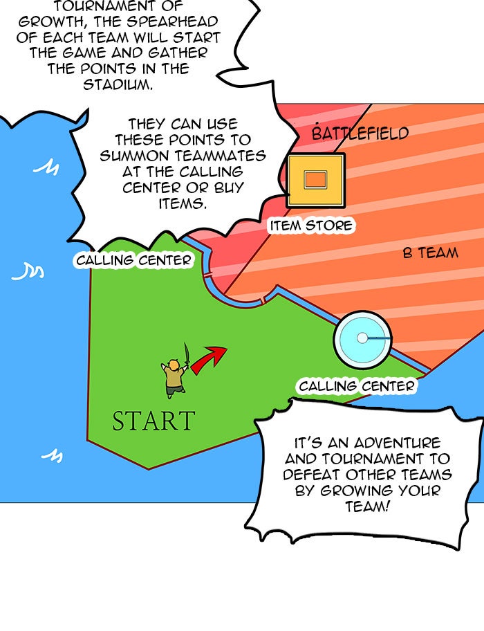 Tower of God Manga Chapter 161 page 7 - [Season 2] Ep. 81