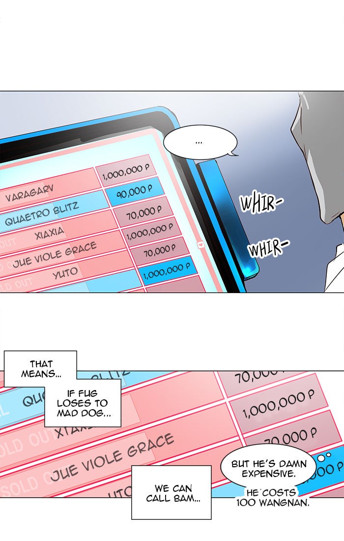 Tower of God Manga Chapter 162 page 35 - [Season 2] Ep. 82