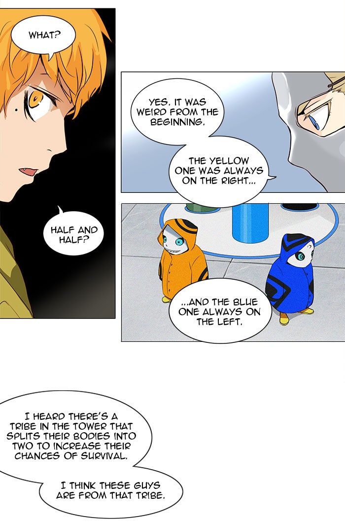 Tower of God Manga Chapter 163 page 35 - [Season 2] Ep. 83