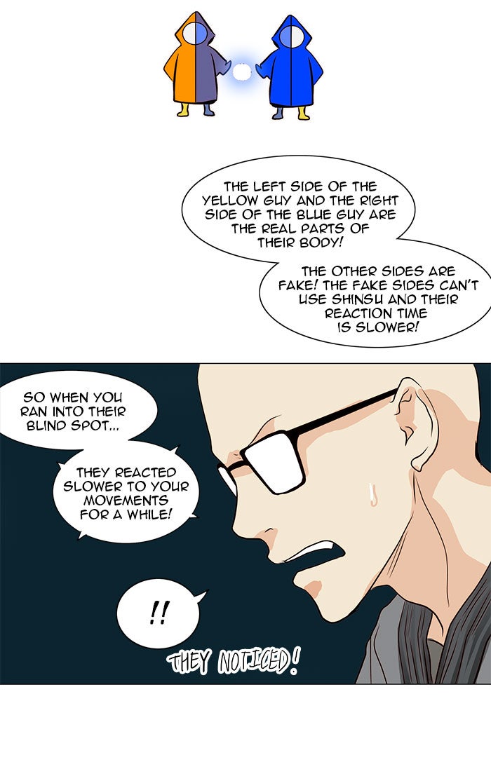 Tower of God Manga Chapter 163 page 36 - [Season 2] Ep. 83