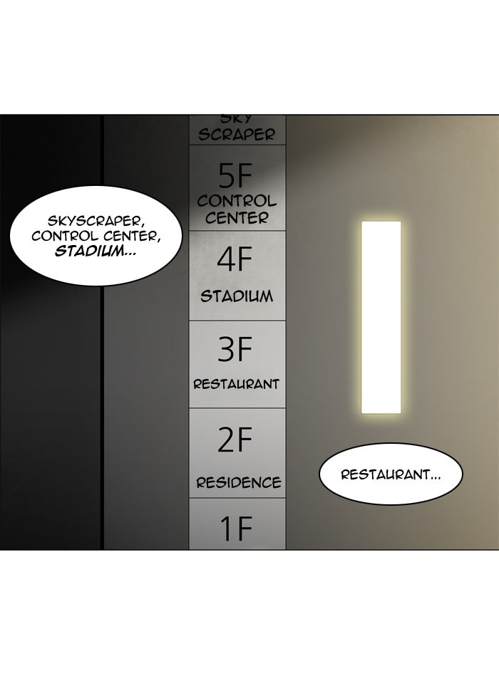 Tower of God Manga Chapter 200 page 1 - [Season 2] Ep. 120