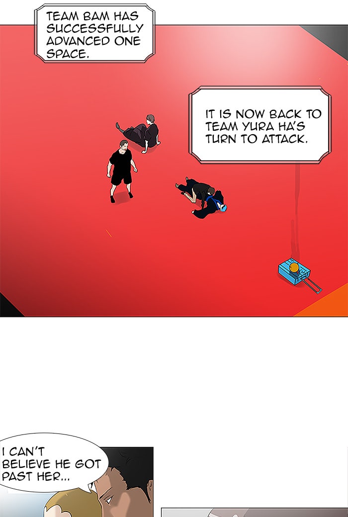 Tower of God Manga Chapter 210 page 3 - [Season 2] Ep. 130