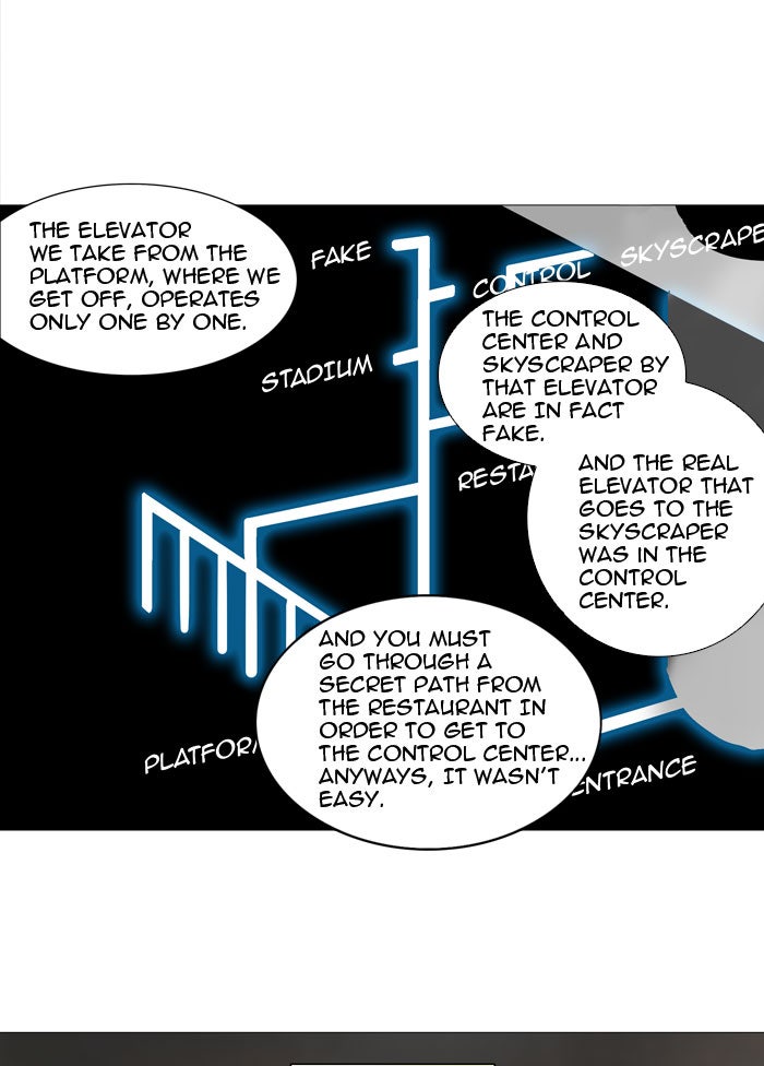 Tower of God Manga Chapter 223 page 11 - [Season 2] Ep. 143