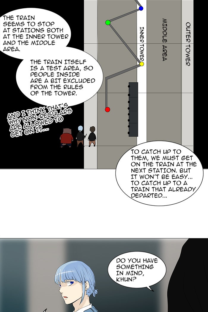 Tower of God Manga Chapter 232 page 20 - [Season 2] Ep. 152