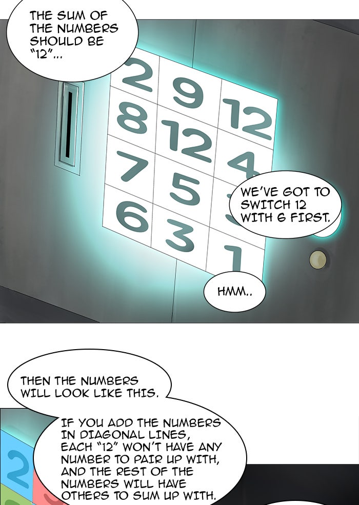 Tower of God Manga Chapter 236 page 22 - [Season 2] Ep. 156