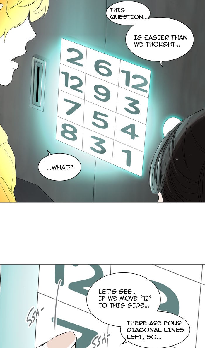 Tower of God Manga Chapter 238 page 3 - [Season 2] Ep. 158