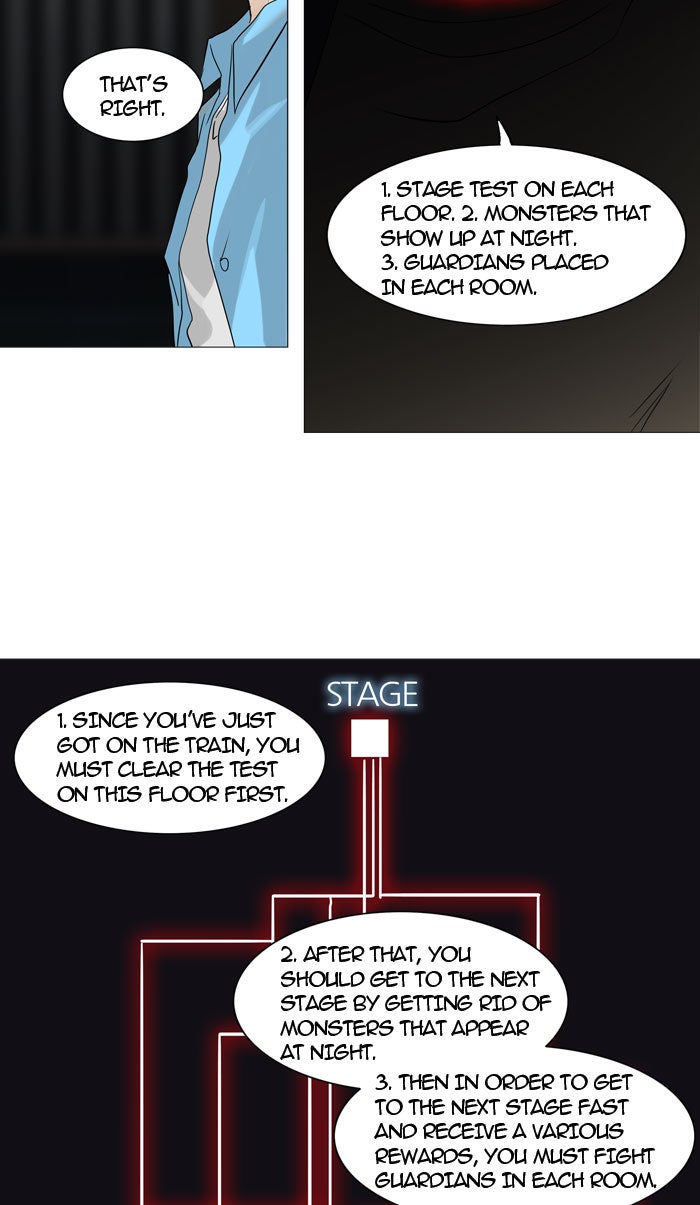Tower of God Manga Chapter 246 page 18 - [Season 2] Ep. 166