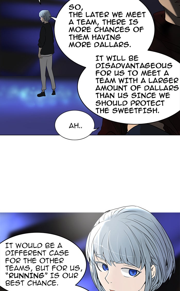 Tower of God Manga Chapter 261 page 4 - [Season 2] Ep. 181