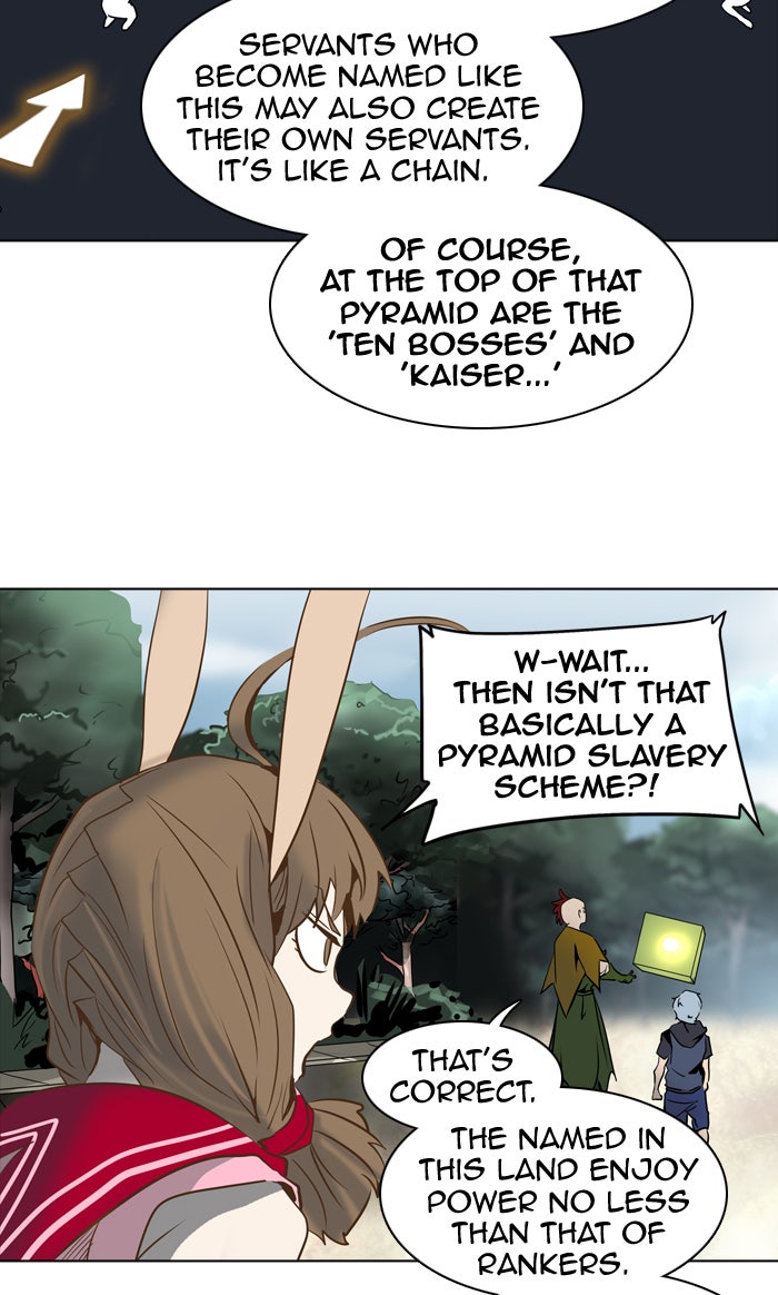 Tower of God Manga Chapter 280 page 50 - [Season 2] Ep. 200