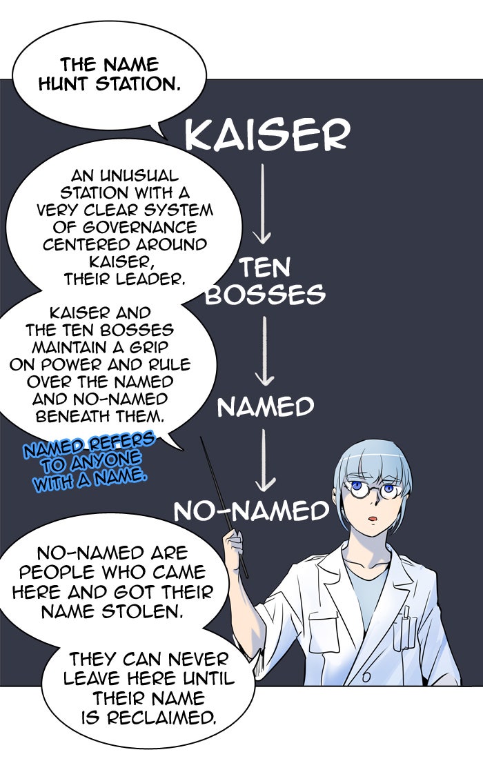 Tower of God Manga Chapter 283 page 33 - [Season 2] Ep. 203