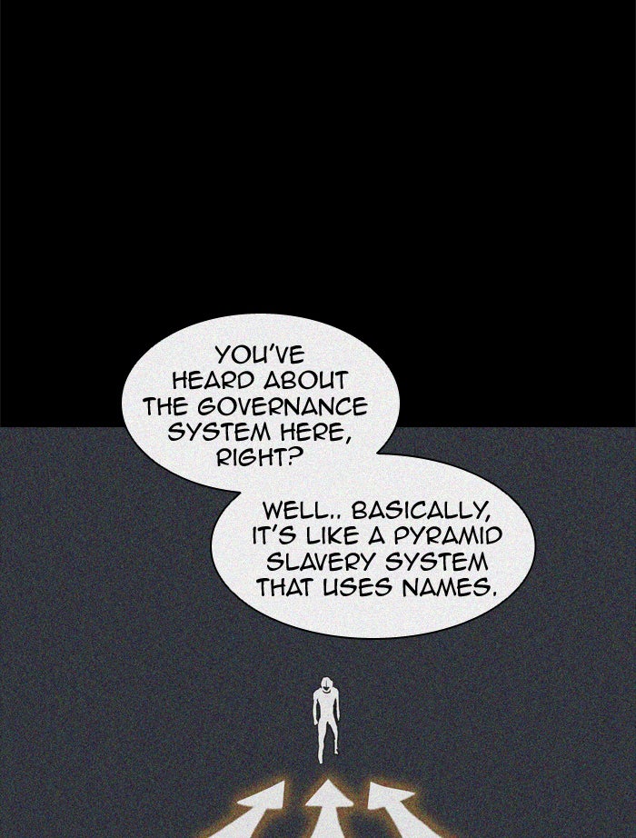 Tower of God Manga Chapter 283 page 85 - [Season 2] Ep. 203