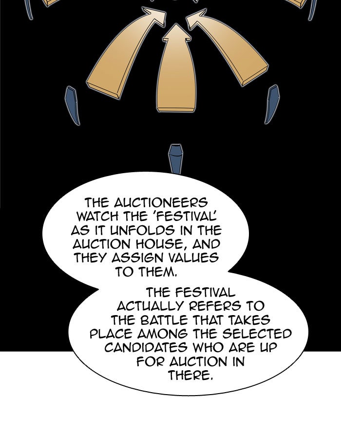 Tower of God Manga Chapter 288 page 74 - [Season 2] Ep. 208