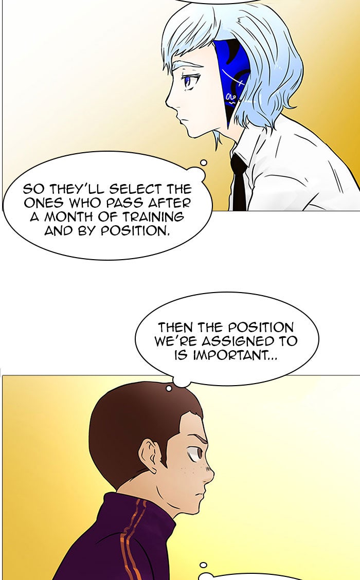Tower of God Manga Chapter 29 page 32 - [Season 1] Ep. 28