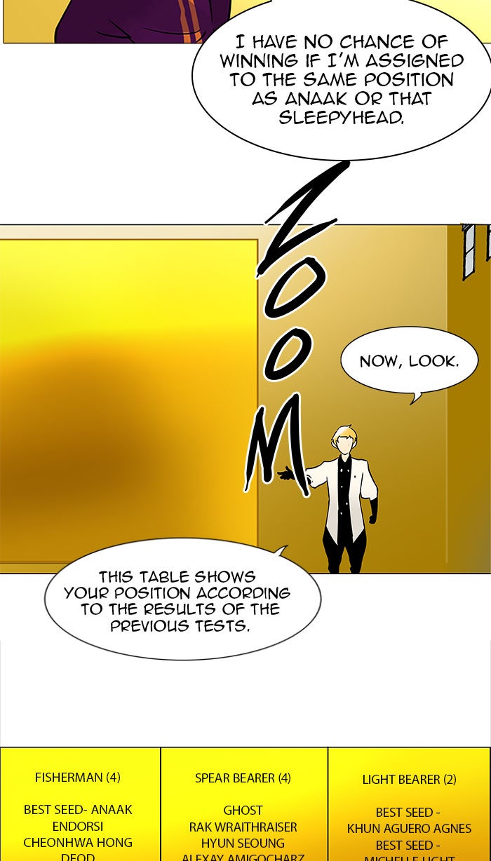 Tower of God Manga Chapter 29 page 33 - [Season 1] Ep. 28