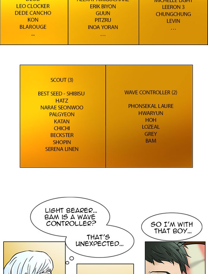 Tower of God Manga Chapter 29 page 34 - [Season 1] Ep. 28