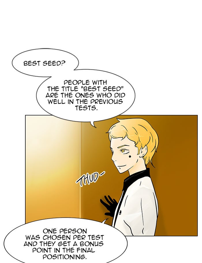 Tower of God Manga Chapter 29 page 36 - [Season 1] Ep. 28