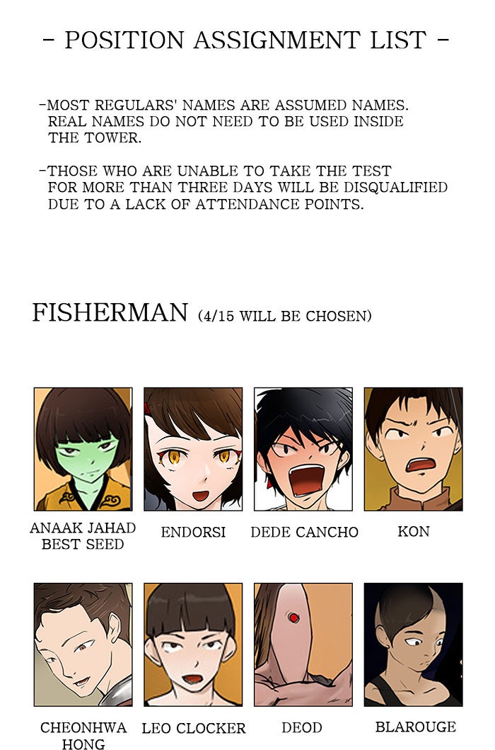 Tower of God Manga Chapter 30 page 53 - [Season 1] Ep. 29