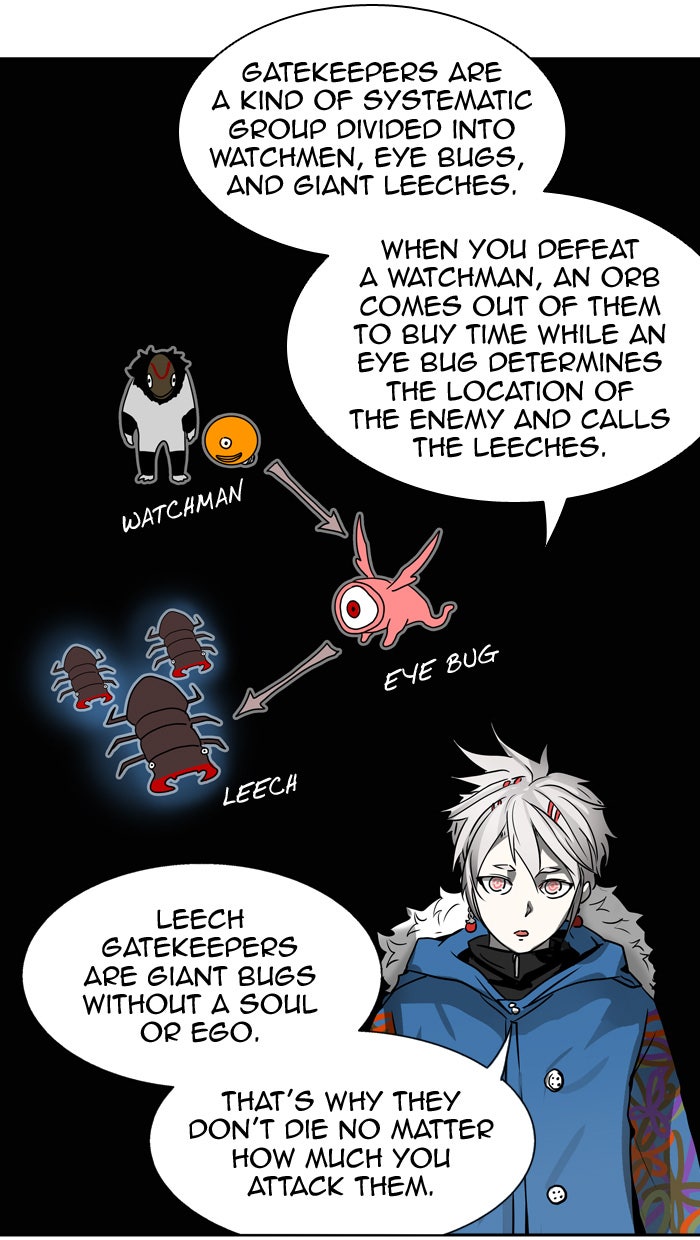 Tower of God Manga Chapter 317 page 19 - [Season 2] Ep. 237