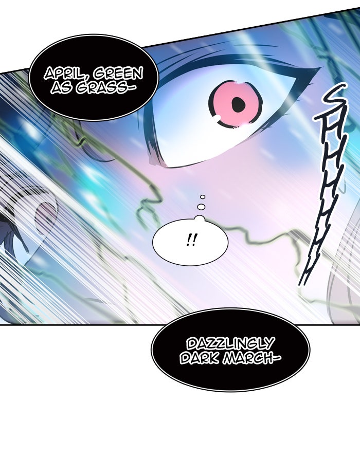 Tower of God Manga Chapter 322 page 98 - [Season 2] Ep. 242