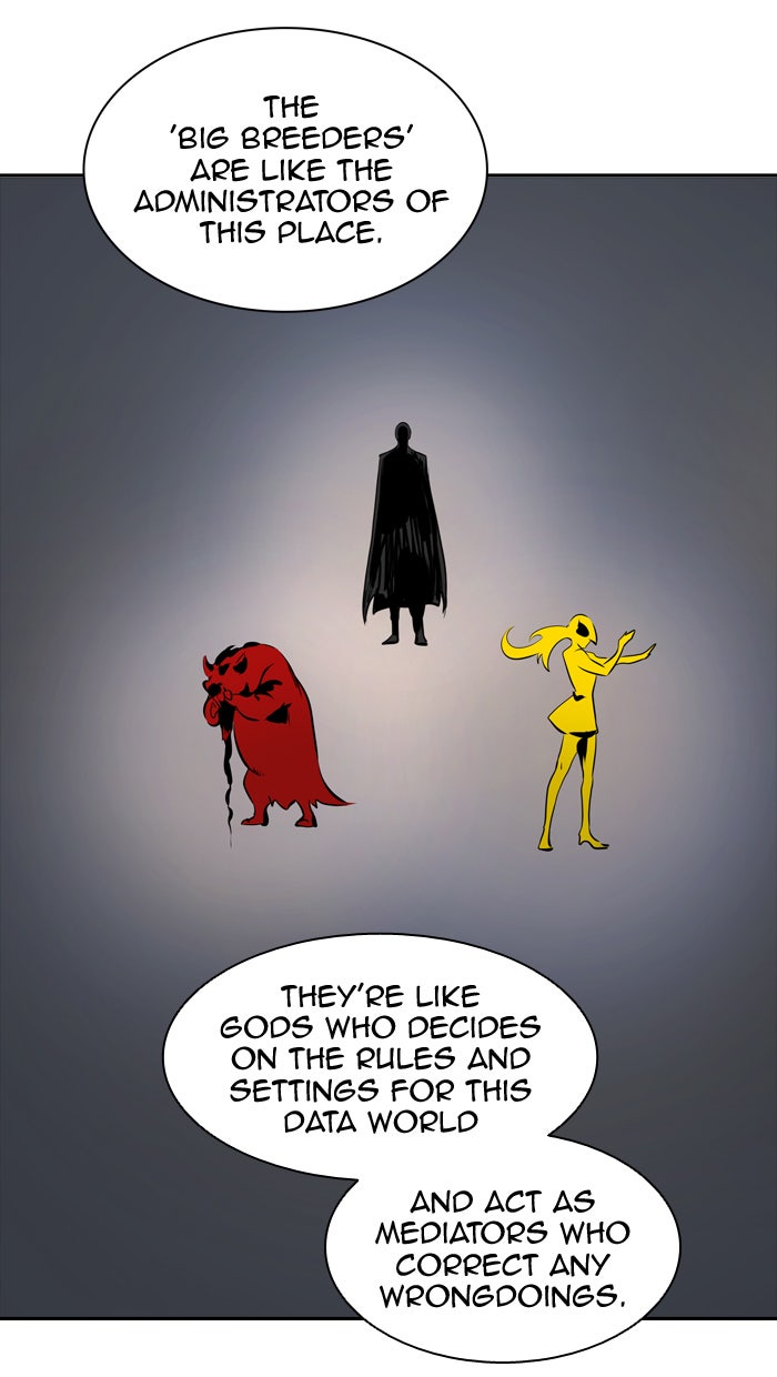 Tower of God Manga Chapter 348 page 91 - [Season 2] Ep. 268