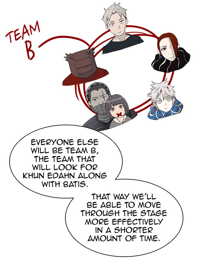 Tower of God Manga Chapter 358 page 12 - [Season 2] Ep. 278