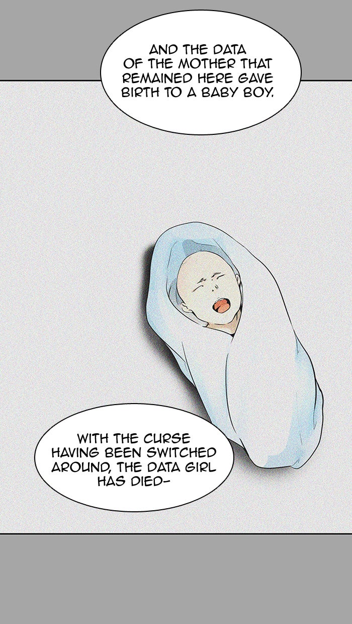 Tower of God Manga Chapter 367 page 63 - [Season 2] Ep. 287