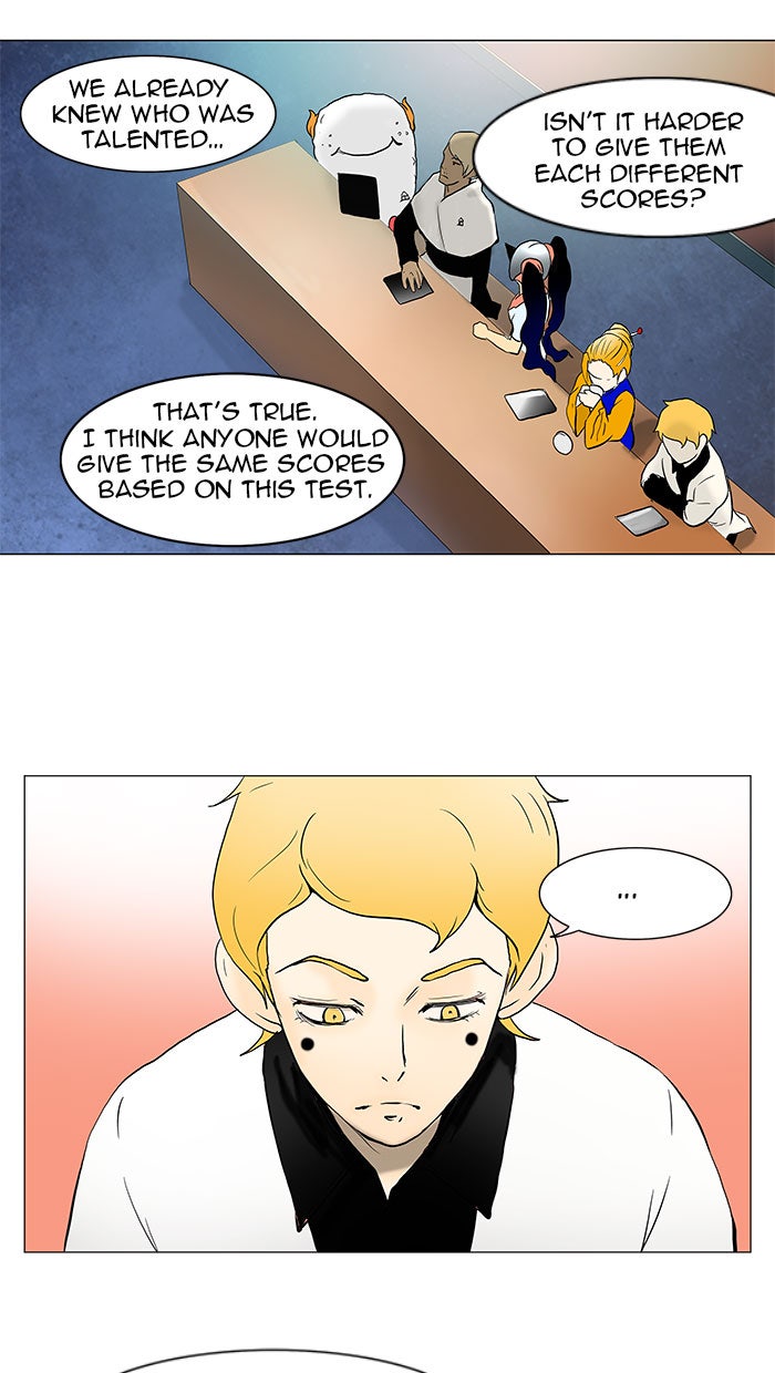 Tower of God Manga Chapter 43 page 4 - [Season 1] Ep. 42