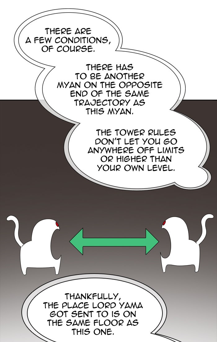 Tower of God Manga Chapter 453 page 81 - [Season 3] Ep. 36