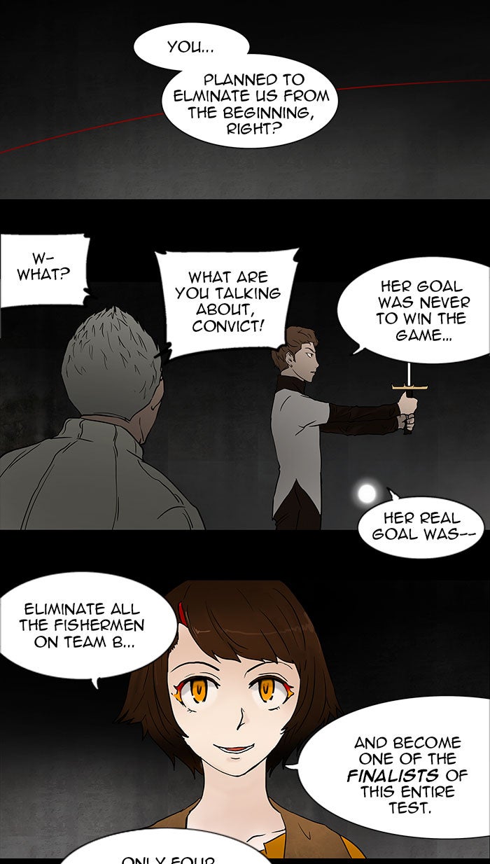 Tower of God Manga Chapter 46 page 4 - [Season 1] Ep. 45