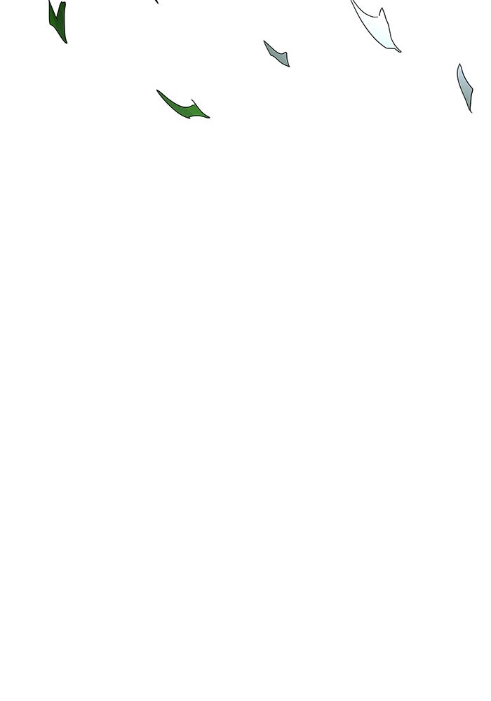 Tower of God Manga Chapter 494 page 138 - [Season 3] Ep. 77