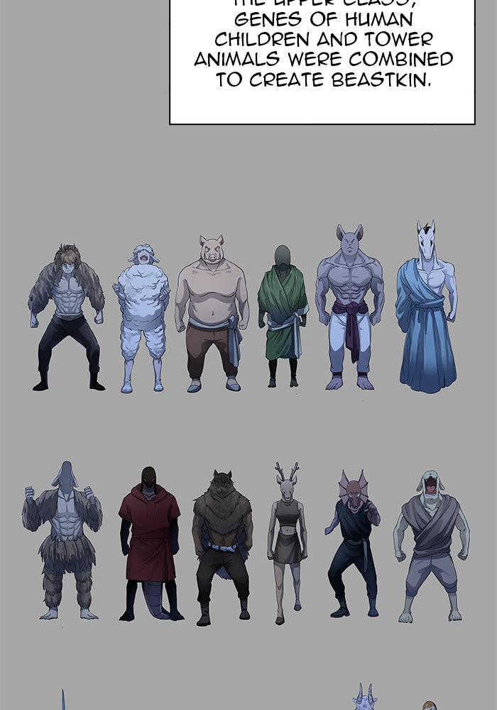 Tower of God Manga Chapter 526 page 14 - [Season 3] Ep. 109