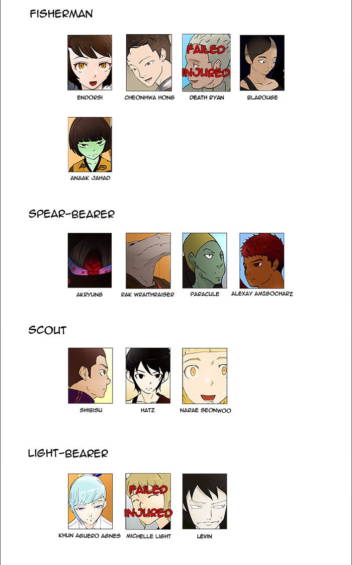 Tower of God Manga Chapter 58 page 27 - [Season 1] Ep. 57