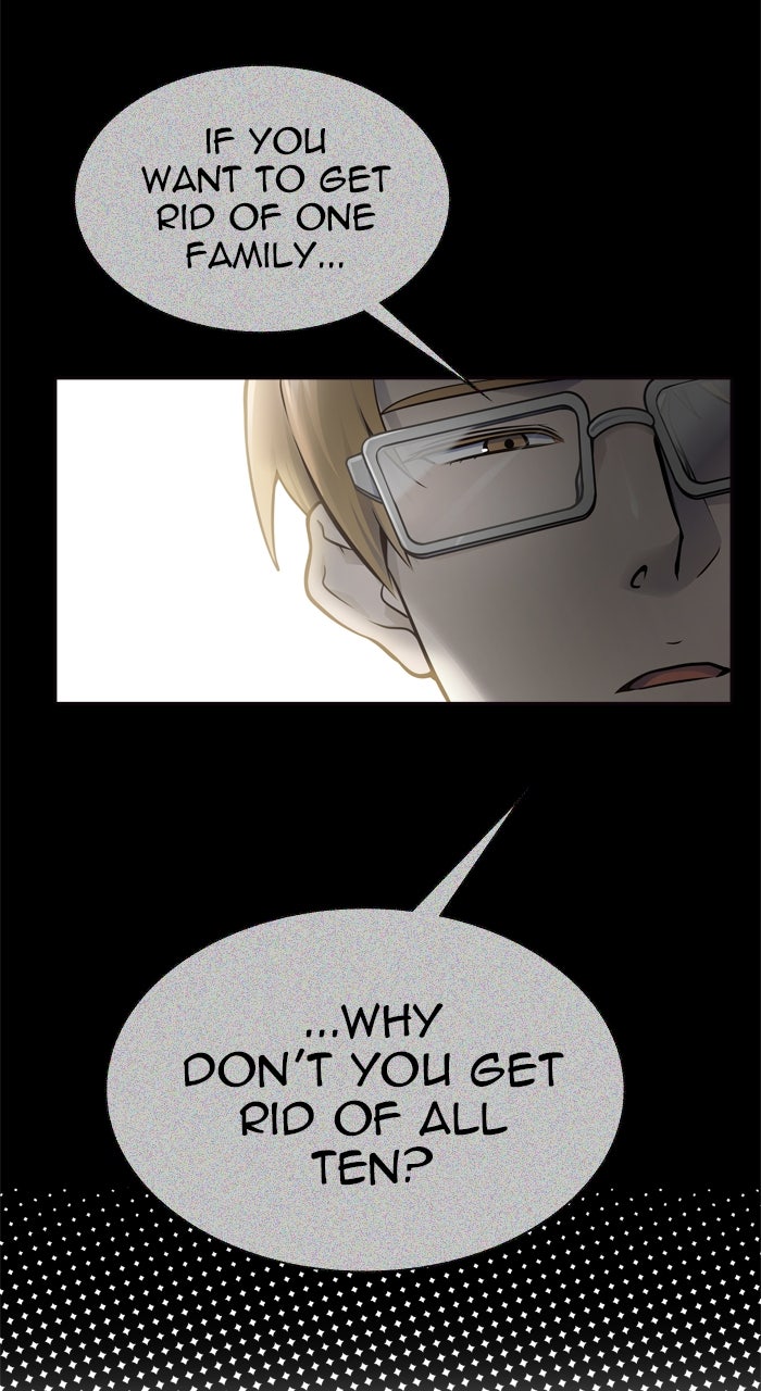 Tower of God Manga Chapter 594 page 88 - [Season 3] Ep. 177
