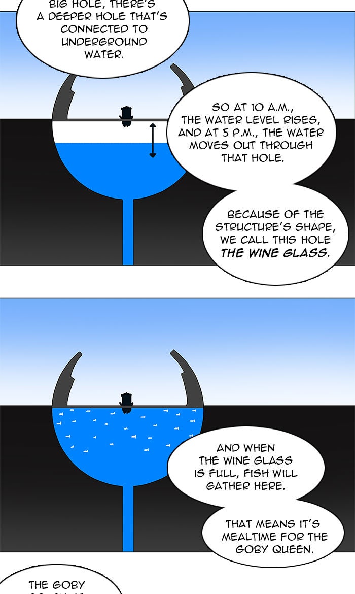 Tower of God Manga Chapter 61 page 13 - [Season 1] Ep. 60