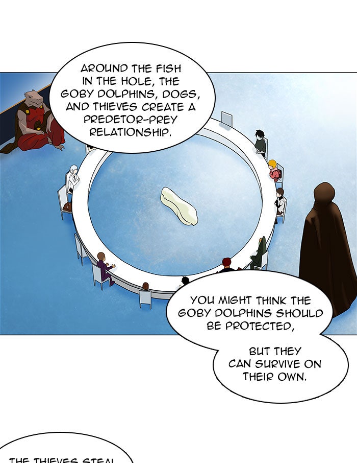 Tower of God Manga Chapter 63 page 2 - [Season 1] Ep. 62