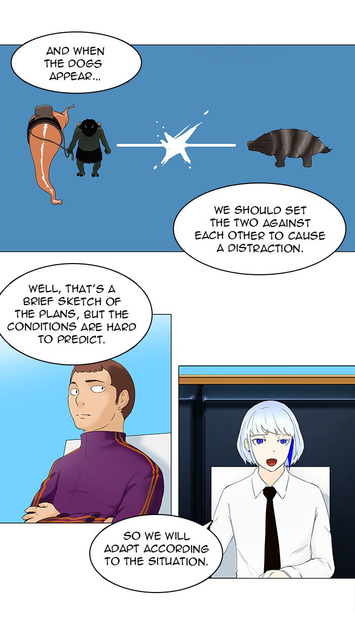 Tower of God Manga Chapter 63 page 7 - [Season 1] Ep. 62