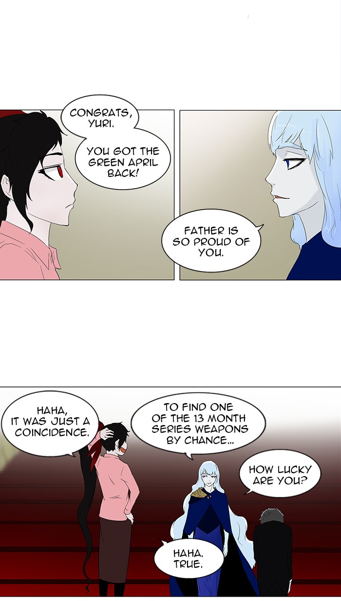 Tower of God Manga Chapter 80 page 8 - [Season 2] Ep. 0